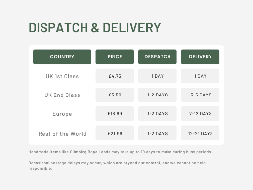 Dispatch and Delivery